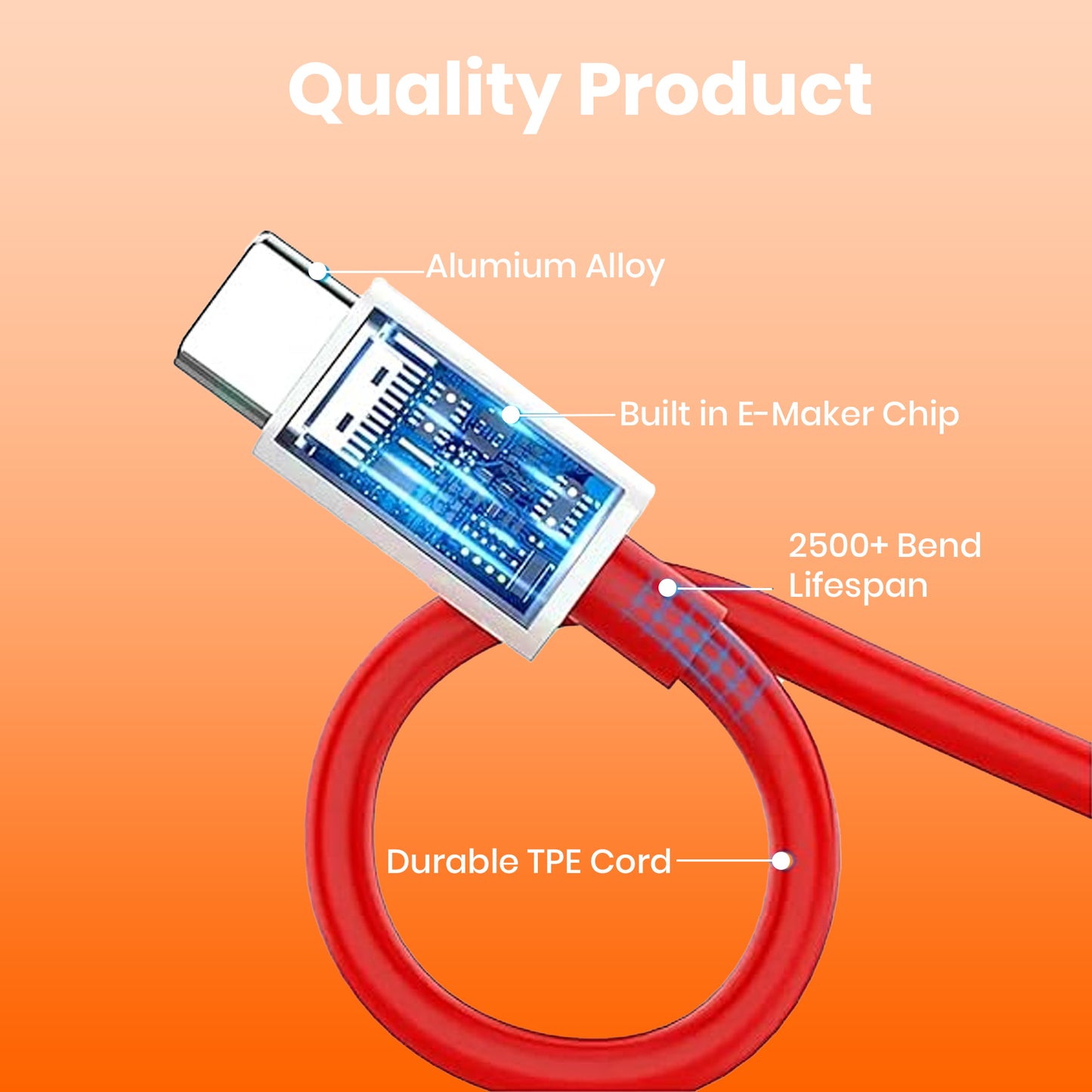 Hyper Series Super Fast Data Cable Upto 120W