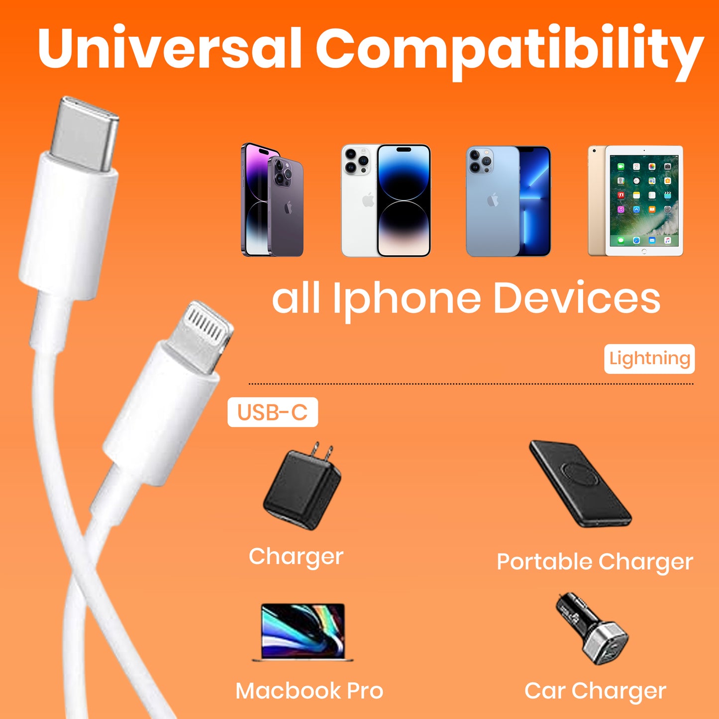 Rock Series PD 25W Data Cable