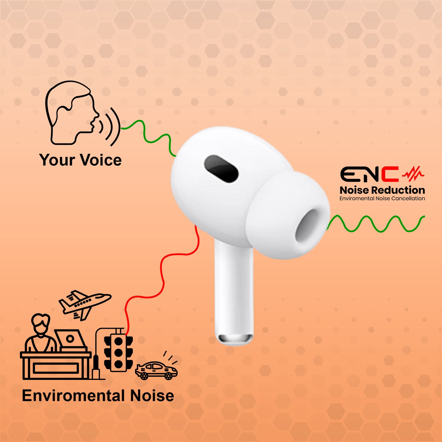 Studio Series True Wireless Earbuds