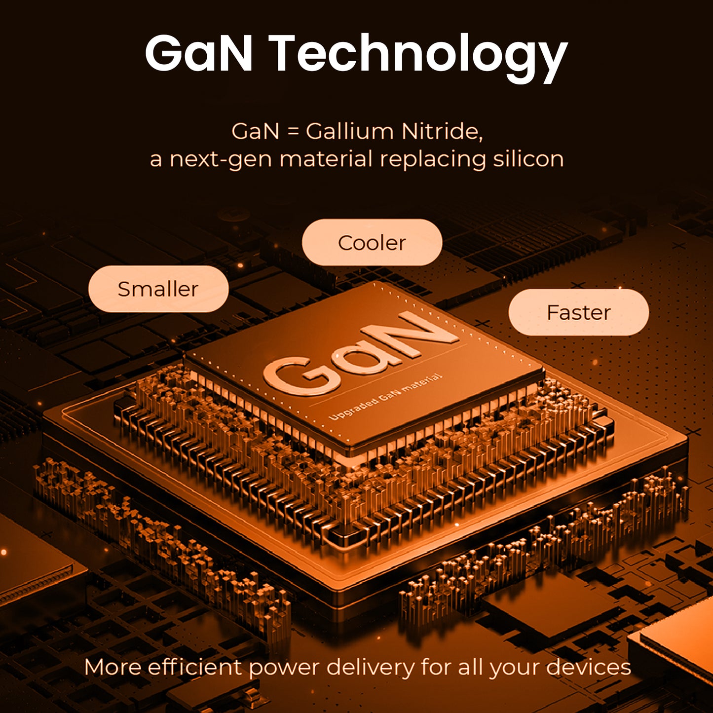 65W Multi Protocol USB-A  + Type C Charger