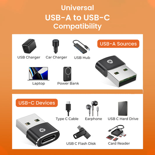 IC OTG - 45 | USB To Type C